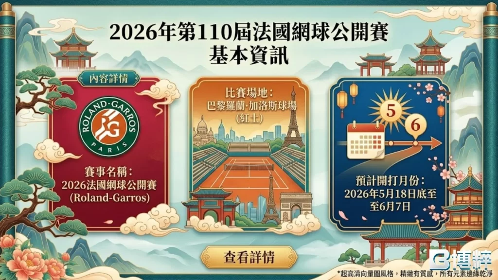 2026法網賽程