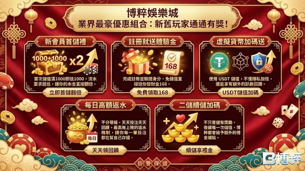 博粹娛樂城優惠