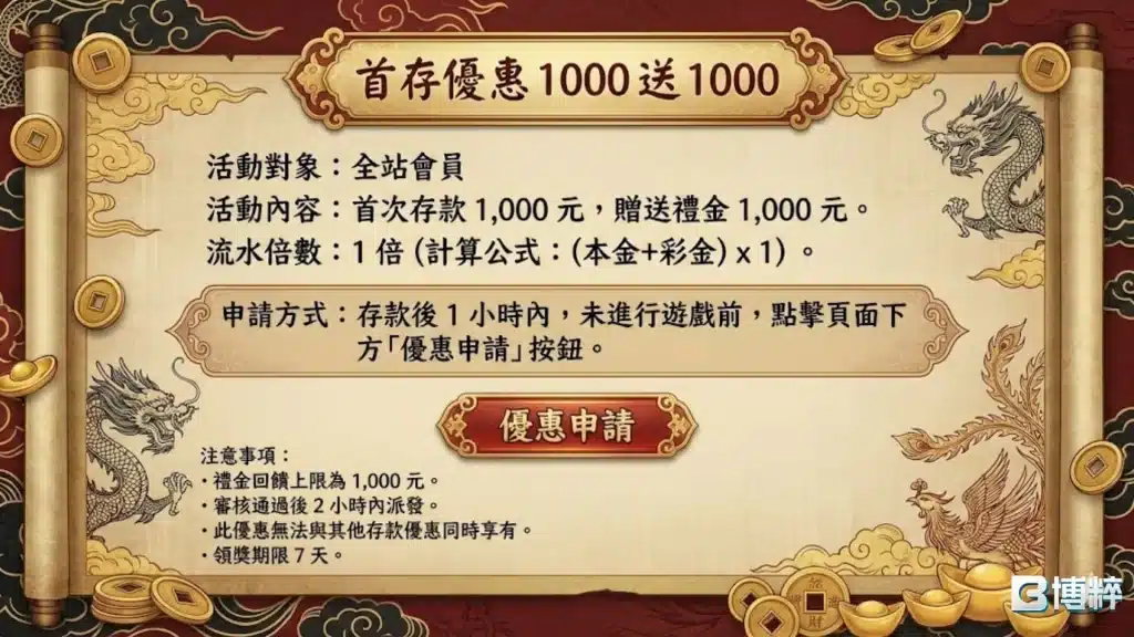 BC博萃娛樂城優惠