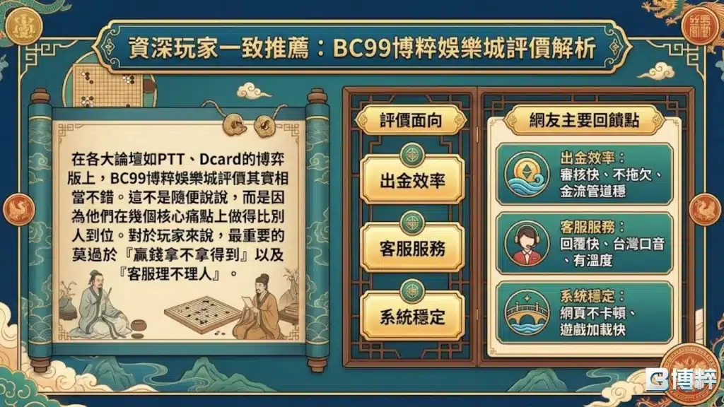 博粹娛樂城