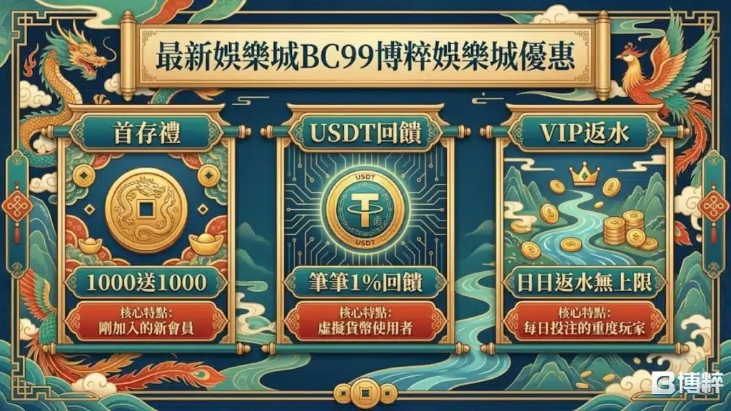BC99博粹娛樂城優惠