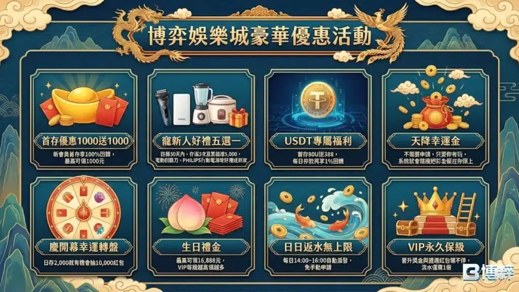 BC99博粹娛樂城介紹