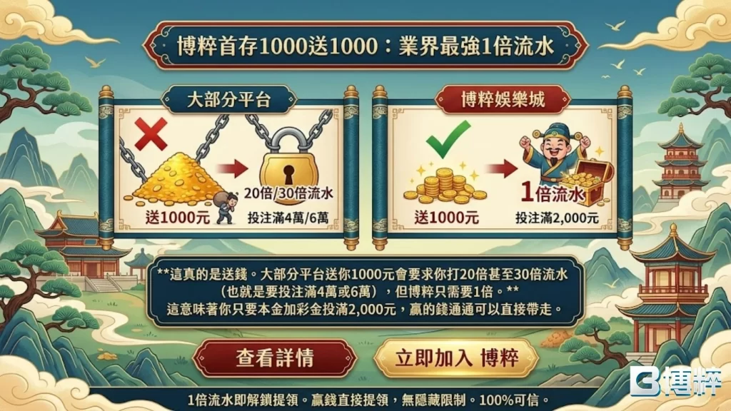 博粹娛樂城體驗金