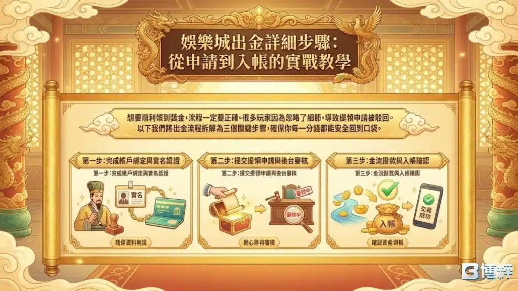 娛樂城託售