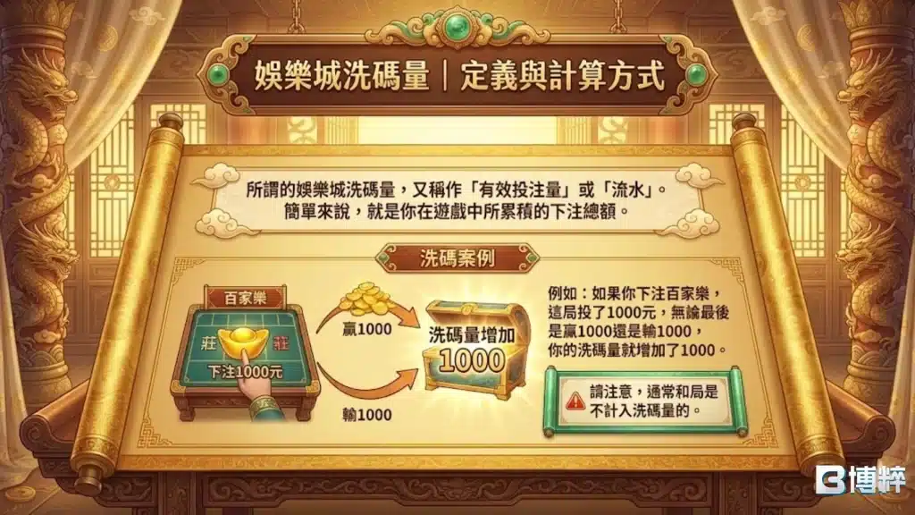 娛樂城洗碼量