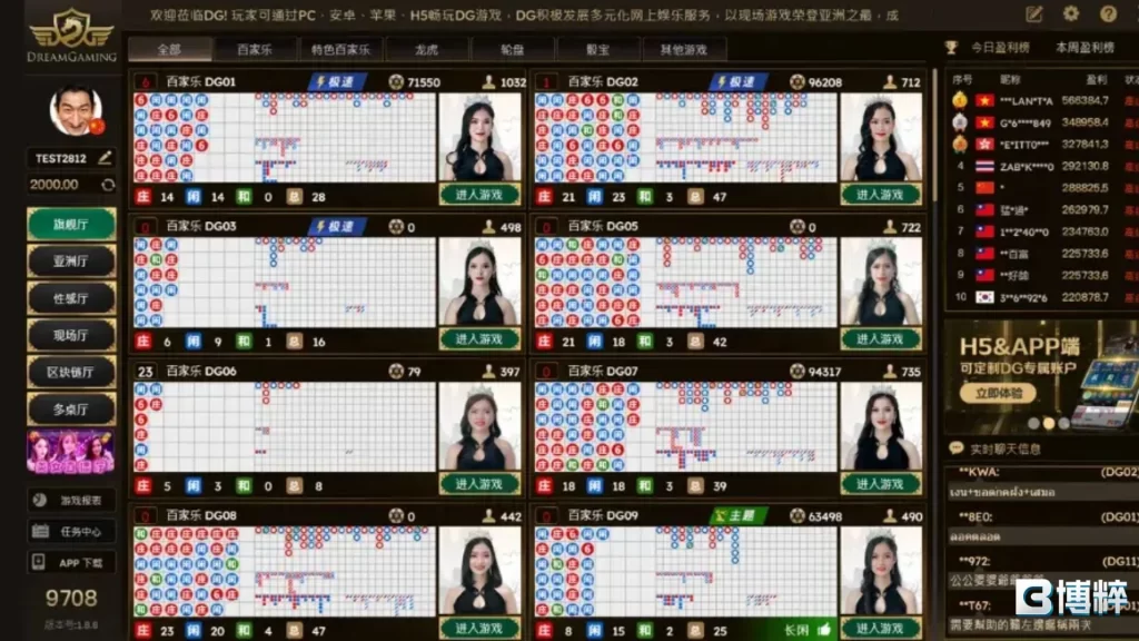DG娛樂城