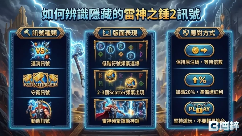 雷神之錘2訊號