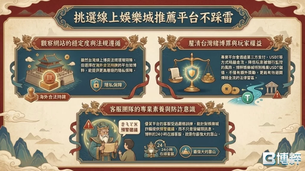 娛樂城首存
