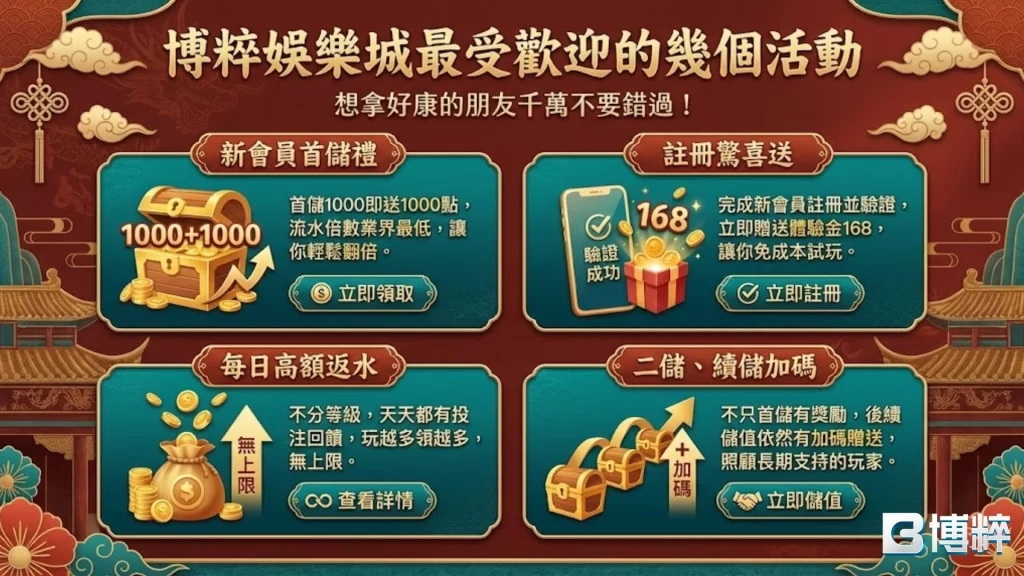 娛樂城首儲一倍水