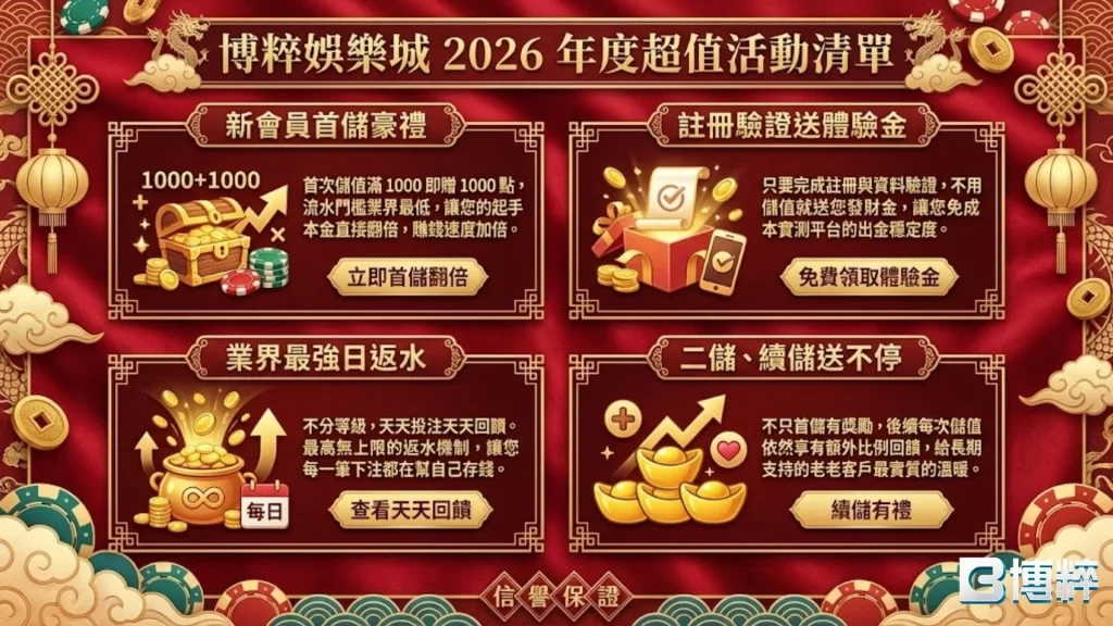 博粹娛樂城優惠