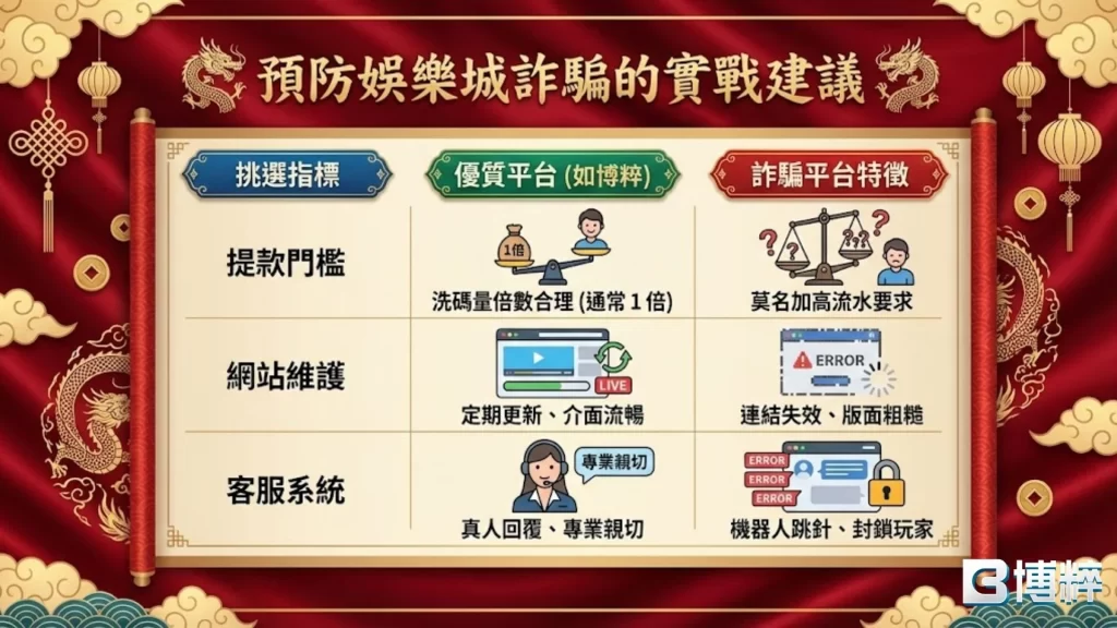黑網娛樂城特徵