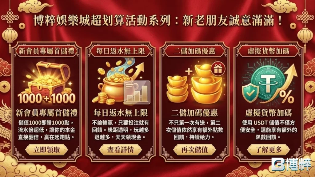 博粹娛樂城優惠