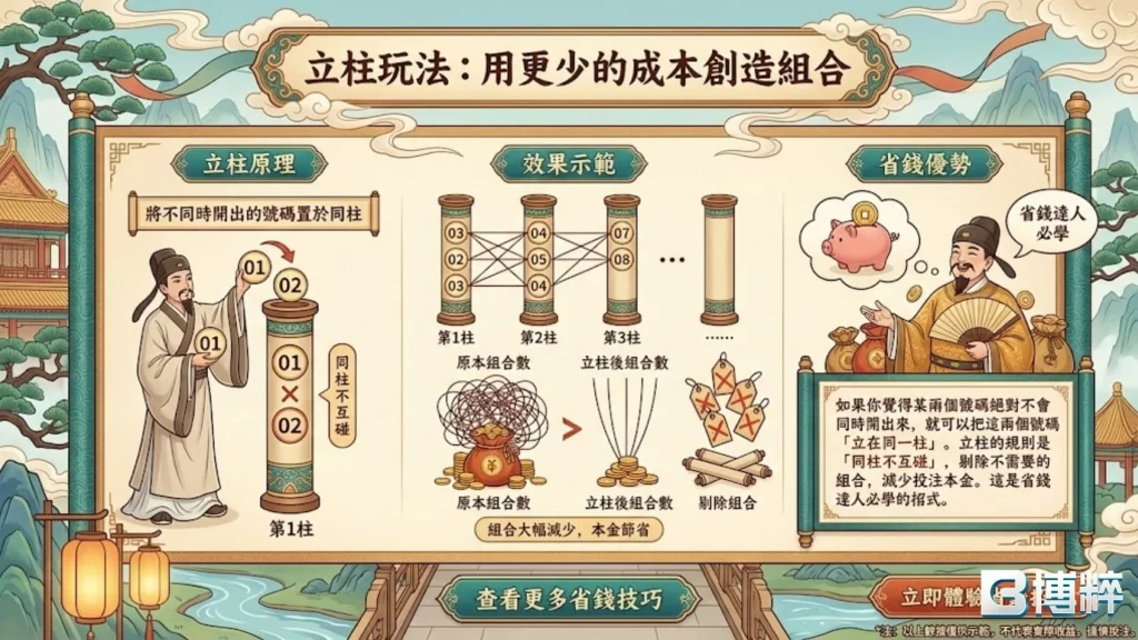 539立柱技巧