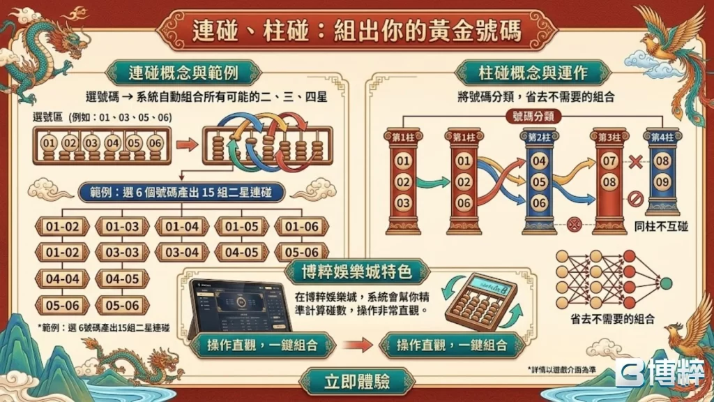 539連碰