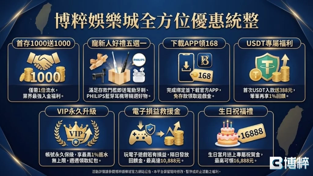 線上娛樂城推薦