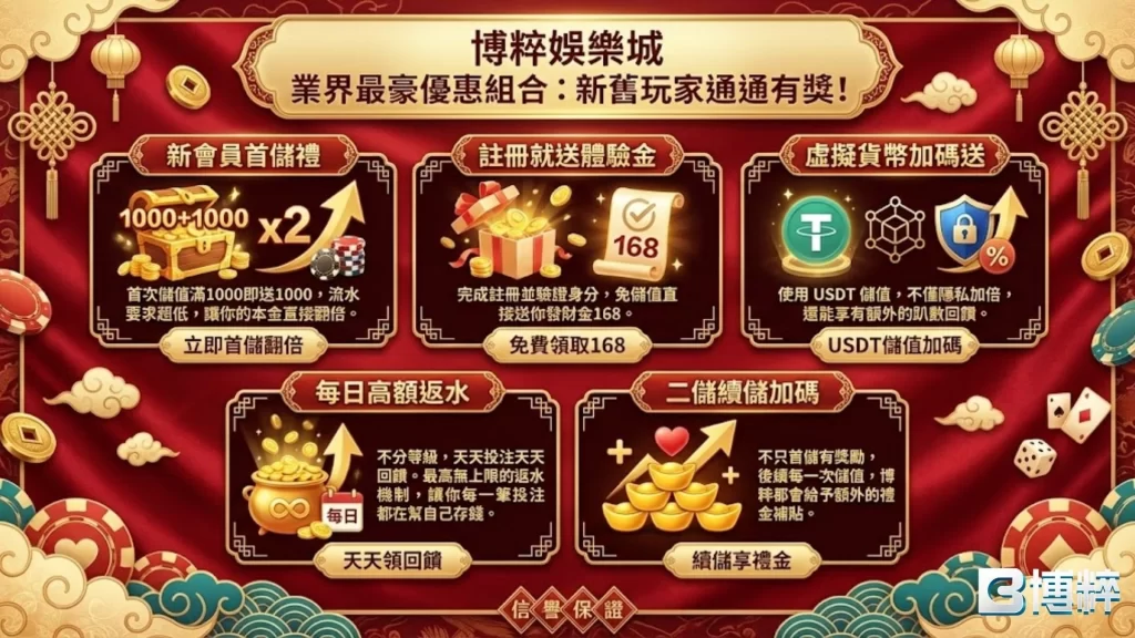 博粹娛樂城優惠