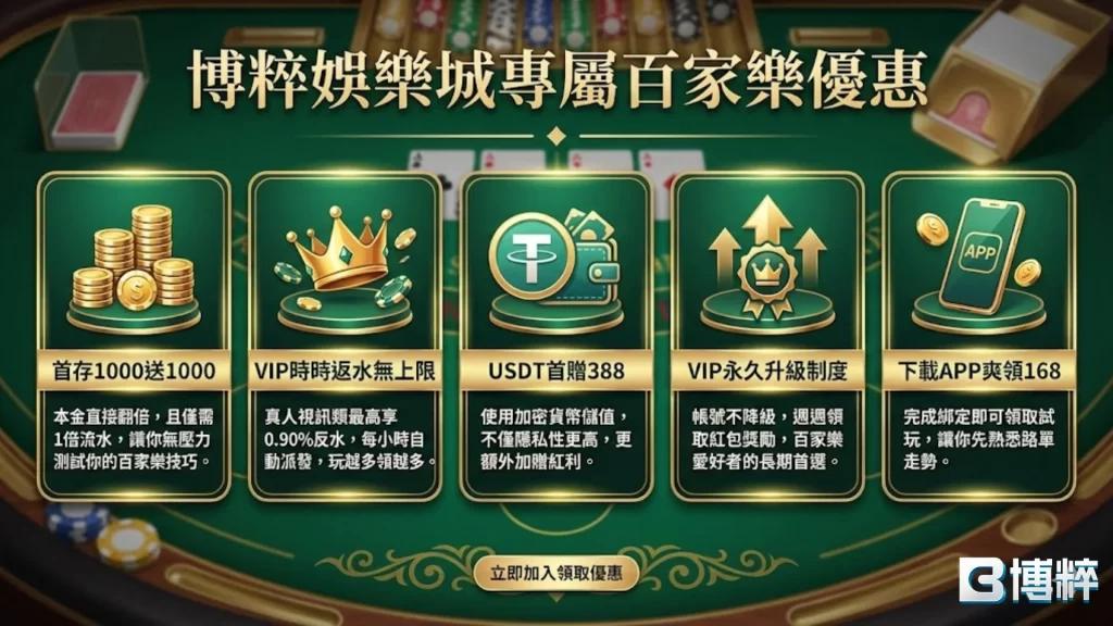 線上百家樂