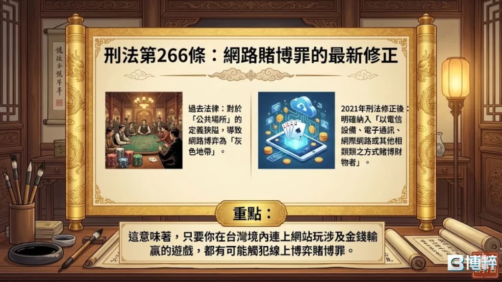 線上博弈賭博罪