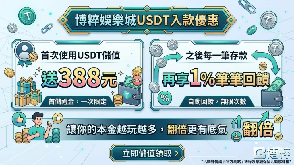 博粹娛樂城優惠