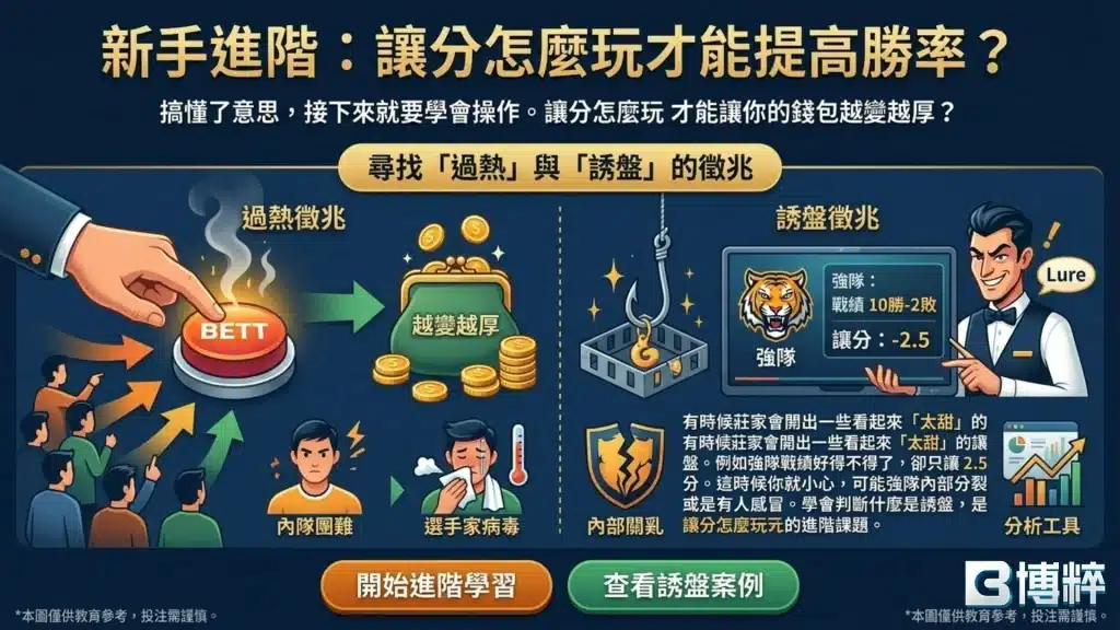 運彩串關讓分技巧