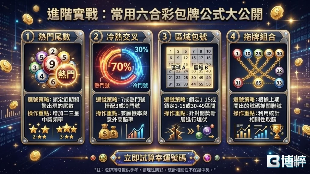 六合彩複式計算