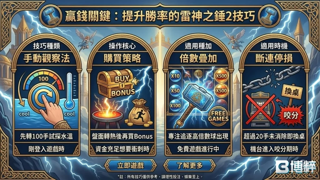 雷神之錘2技巧