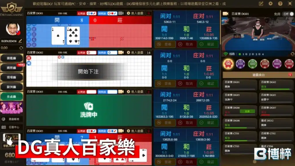 DG百家樂