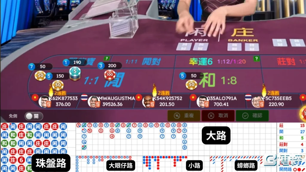 百家樂下三路