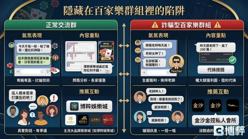 百家樂群組詐騙
