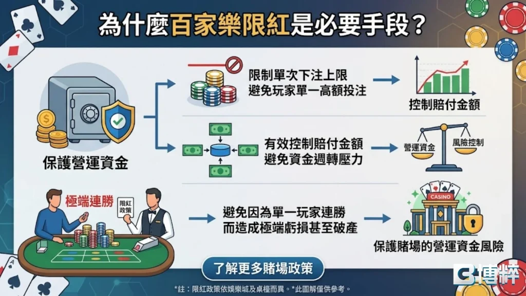 限紅是什麼