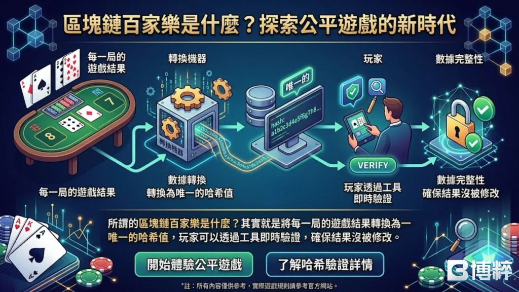 區塊鏈百家樂是什麼教學圖