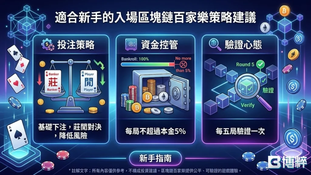 區塊鏈百家樂玩法教學圖