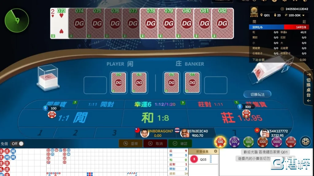 DG區塊鏈百家樂實際遊戲畫面圖