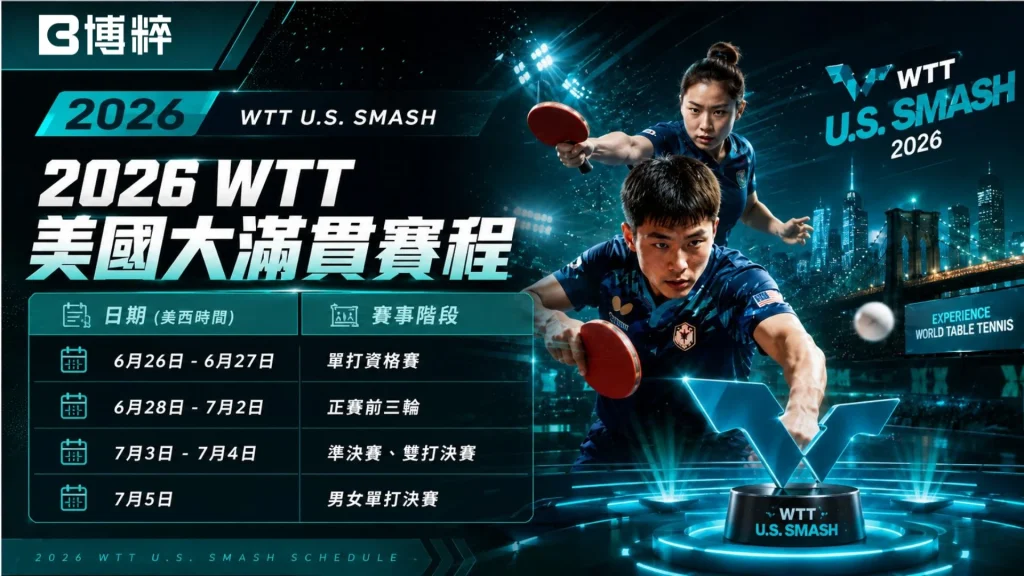 2026WTT美國大滿貫賽程表技術圖卡，右側展示王楚欽與孫穎莎，左側系統化羅列資格賽、正賽小組賽、男女雙打與決賽的梯隊時間。