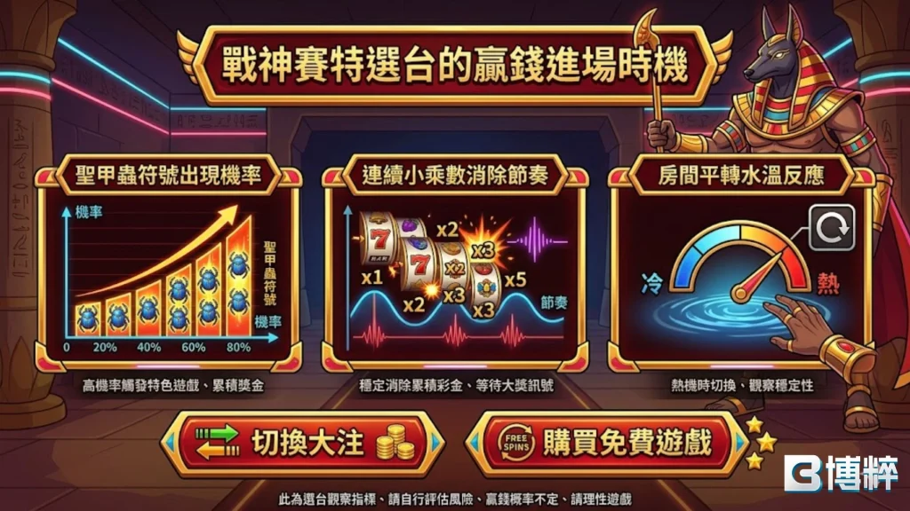 戰神賽特選台的高階進場時機表，解析全盤消除率趨勢、乘數聖甲蟲出現概率與本金防護曲線。