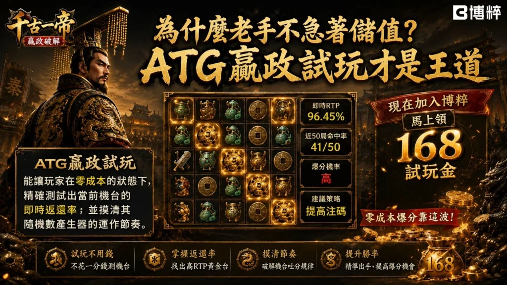 ATG贏政試玩操作盤面，展示168免費體驗金與老虎機爆分免費試玩機制。