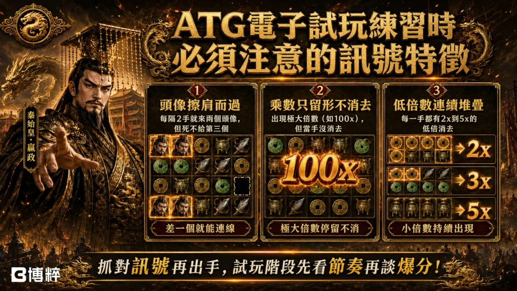 ATG電子試玩千古一帝嬴政必注意的訊號特徵圖表，分析100倍乘數與連線組合。