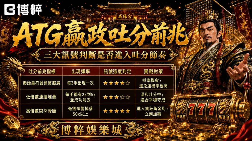 ATG嬴政吐分前兆大數據評比表格，橫向量化評比低分符號頻率、空轉頻率、以及免費符號刷新等三維度的吐分期望值與推薦指數。
